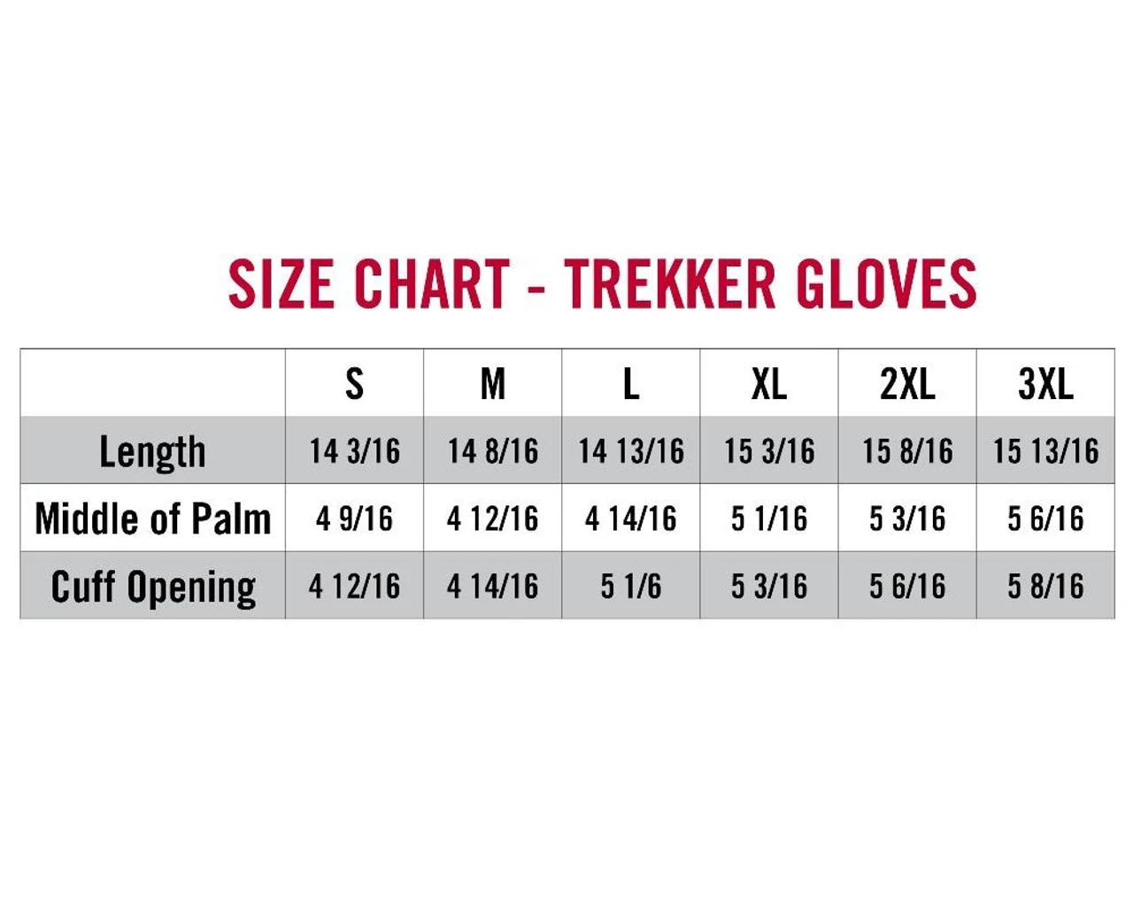Striker Ice - Trekker Gloves - Black 4 Striker Ice - Trekker Gloves - Black - Image 2