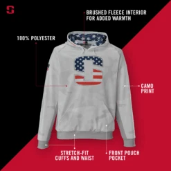 Striker Ice - USA Hoody Camo -Fishing Equipment Shop 321450X USA Hoody Infographic 1 1800x1800 06865.1629984861