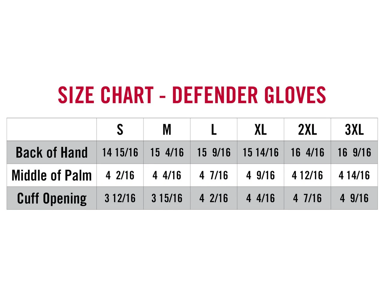 Striker Brands - Defender Gloves 4 Striker Brands - Defender Gloves - Image 2