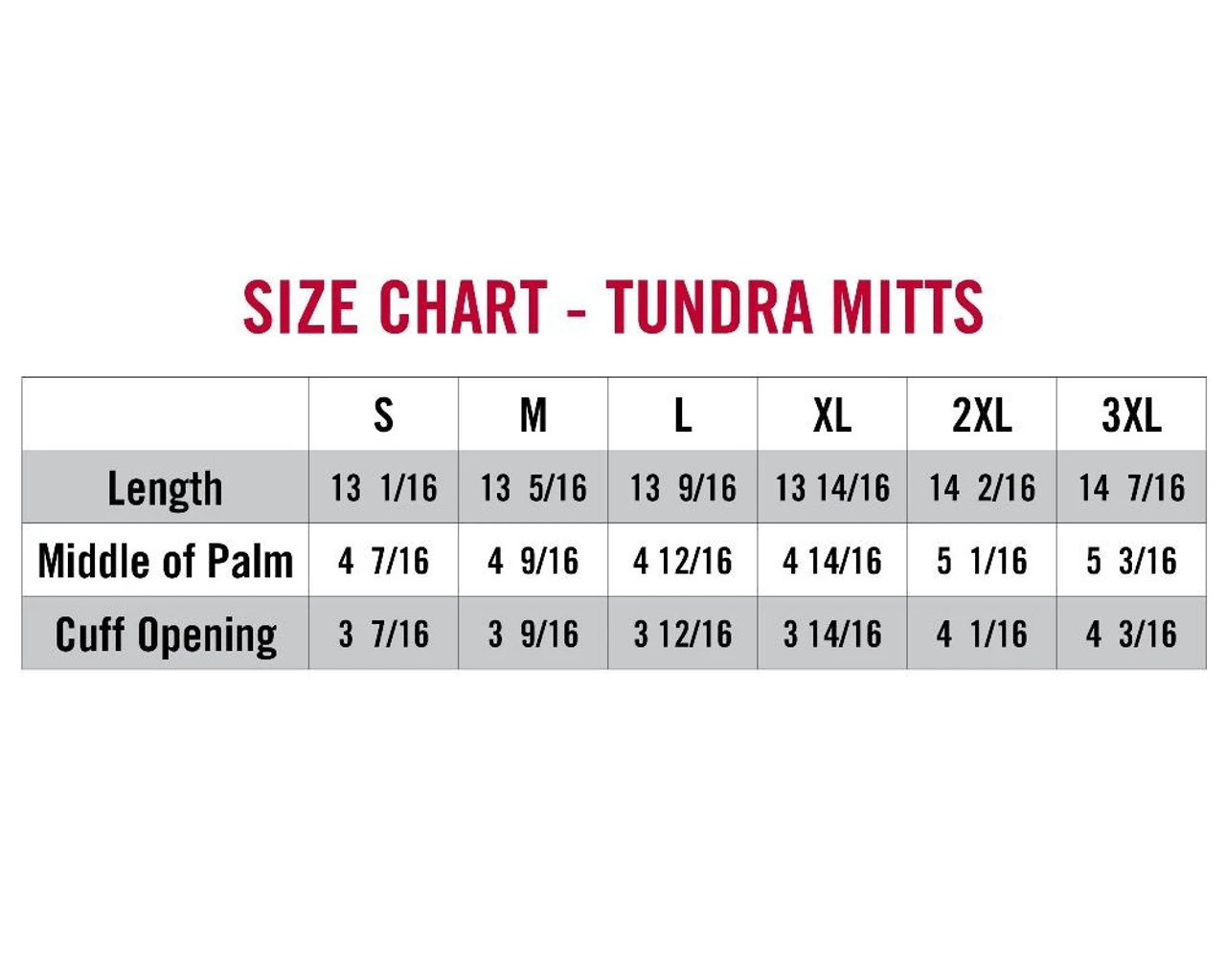 Striker Ice - Tundra Mitts - Black 4 Striker Ice - Tundra Mitts - Black - Image 2